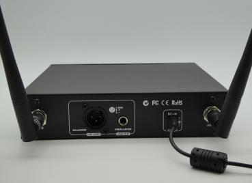 Preview: German Acoustics Serie SDR 7100 -  Desktop / Tischempfänger  /  823-832 MHz